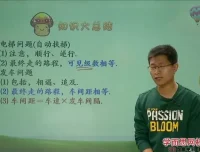 五年级奥数全套教程：60讲视频+课件+讲义