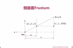 OpenGL+AI视频特效制作实战指南：从相机采集到美颜特效全流程