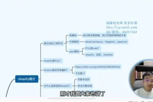 2023年Shopify独立站7天速成指南：零基础入门到精通视频课