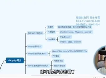 2023年Shopify独立站7天速成指南：零基础入门到精通视频课