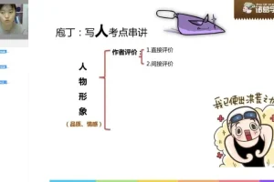 庖丁阅读：3-6年级现代文考点全解析，小升初阅读提分必备