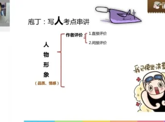 庖丁阅读：3-6年级现代文考点全解析，小升初阅读提分必备