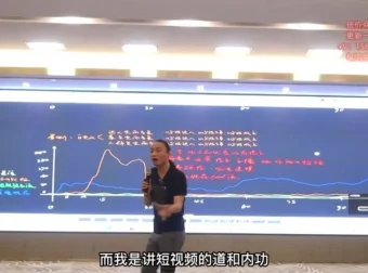 抖音直播带货操盘手进阶课：算法逻辑、起号步骤与实战案例解析