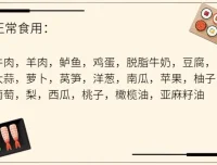 15分钟腰腹训练课程：每天在家练出马甲线人鱼线
