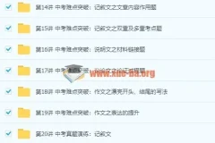 2018中考语文二轮冲刺满分班 王帆16讲专题突破