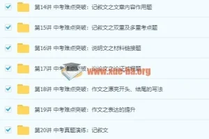 2018中考语文二轮冲刺满分班 王帆16讲专题突破