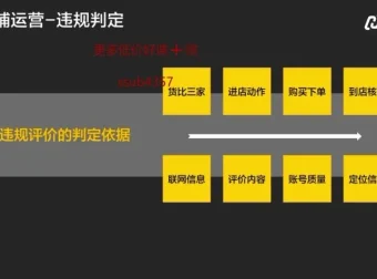 美团大众点评运营实战课：从新手到金牌店铺必修