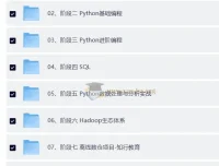 黑马Python大数据14阶段完整课程 年度钻石会员无密版