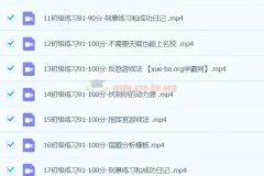 学霸必看 错题清零法 刻意练习课程 中小学提分方法