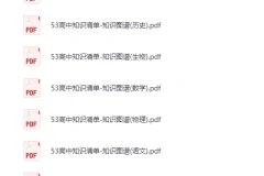 53高中知识清单知识图谱(九科)PDF下载｜高中全科知识梳理