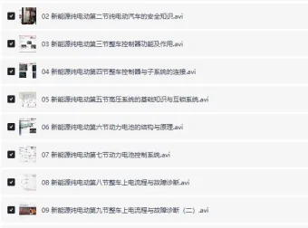 新能源汽车维修课程 掌握核心维修技术 成为行业紧缺人才