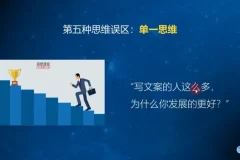 兔妈爆款文案特训营：从入门到变现，30天掌握高转化文案技巧