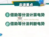 洋葱学院高中全套视频新版 数学物理化学英语生物全科同步课程