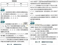 李林生物真题全刷基础1000题2025版 PDF资源