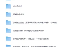豆瓣高分职场书单合集：从沟通管理到Excel办公的进阶必读