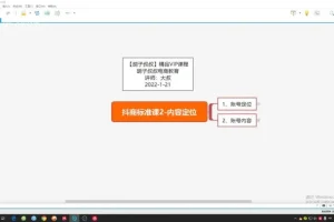 2024高考英语21天核心3500词+超纲1700词速记方案