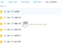2027届高二生物下学期 李林课程 选必+基因工程+细胞工程+发酵工程全模块