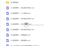 2026-2027初一英语 林爽秋上A+班 课程合集