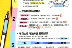 2026版高考必刷卷42套高中数学 含答案与极简解题法