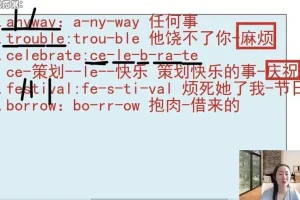 中考英语1600词速记：71篇精读短文+视频讲解