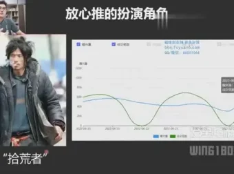 拼多多运营全攻略：纪主任车神陪跑系统课程实战解析