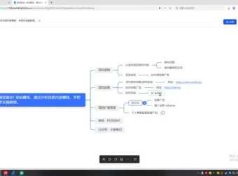 发帖副业赚钱实操课：从原理到落地的完整操作指南
