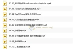 AI编程速成课：从零搭建扫码点餐小程序实战