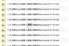 阿里云大数据ACP认证精讲视频课程 题库与MaxCompute专项讲解