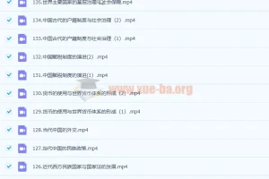 2023高三历史张志浩 高考历史一轮全体系规划学习卡 知识视频154讲更新中