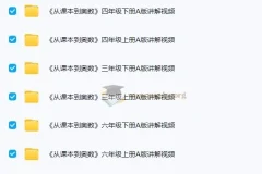 华师东方《从课本到奥数》1-6年级AB版视频+PDF 小学数学培优资源