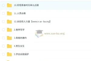 韦墨墨墨老师初一政治培训班（春上·全国版·A+）含讲义练习