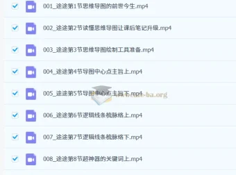 白马老师思维导图巩固提高课14讲 从入门到进阶系统掌握