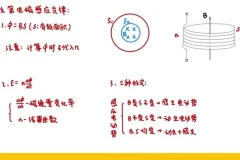 2025高考物理赵玉峰押题课：力学电磁学高频考点精讲