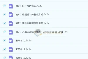 李林高中生物高二教材全刷预热课 同步精讲视频合集