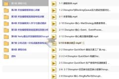 Java并发编程高阶实战：Disruptor高性能框架源码解析与Netty整合