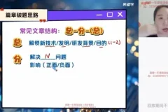 2024初三英语A+毕春燕春季班 中考二轮三轮复习全套课程
