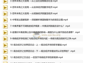 黄江南教授讲世界经济变局：观念经济学（33讲视频课程）